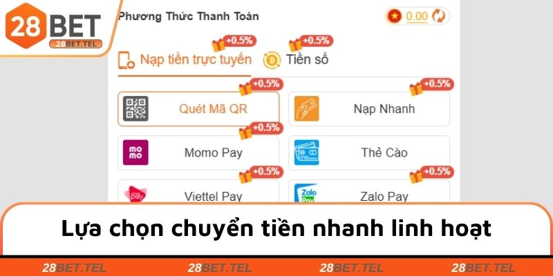 Lựa chọn chuyển tiền nhanh linh hoạt