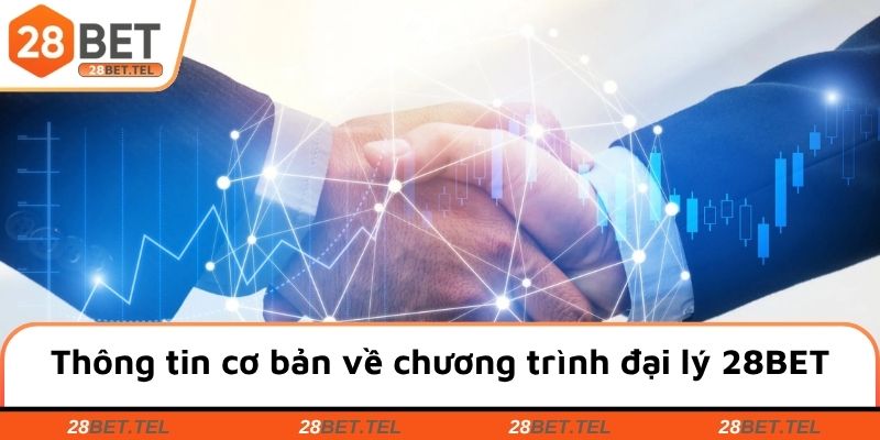 Thông tin cơ bản về chương trình đại lý 28BET