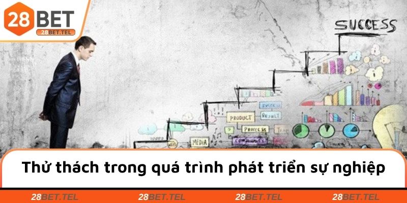 Thử thách trong quá trình phát triển sự nghiệp của CEO Lê Hữu Cường