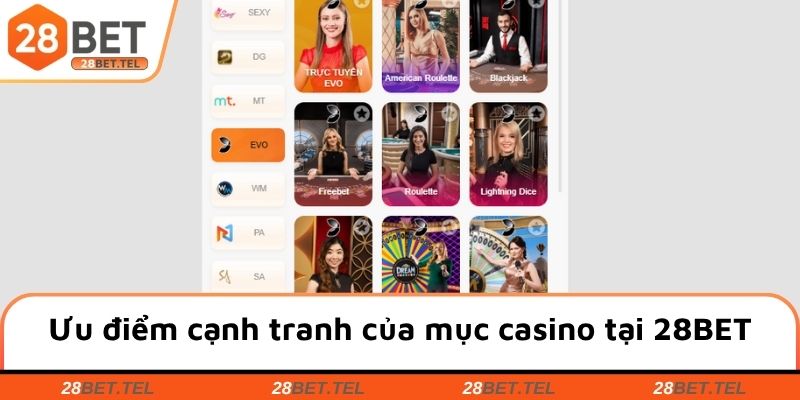 Ưu điểm cạnh tranh của mục casino tại 28BET